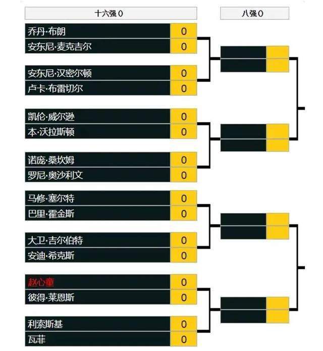 上半场，福登助攻格拉利什破门，埃德森出击破坏单刀，铲倒马特塔染黄；下半场阿尔瓦雷斯进球被吹，刘易斯破门，马特塔扳回一城+造点，福登补时送点，奥利斯点射绝平。